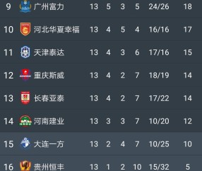 非凡体育官网- 国米绝杀登顶积分榜，榜首易主  